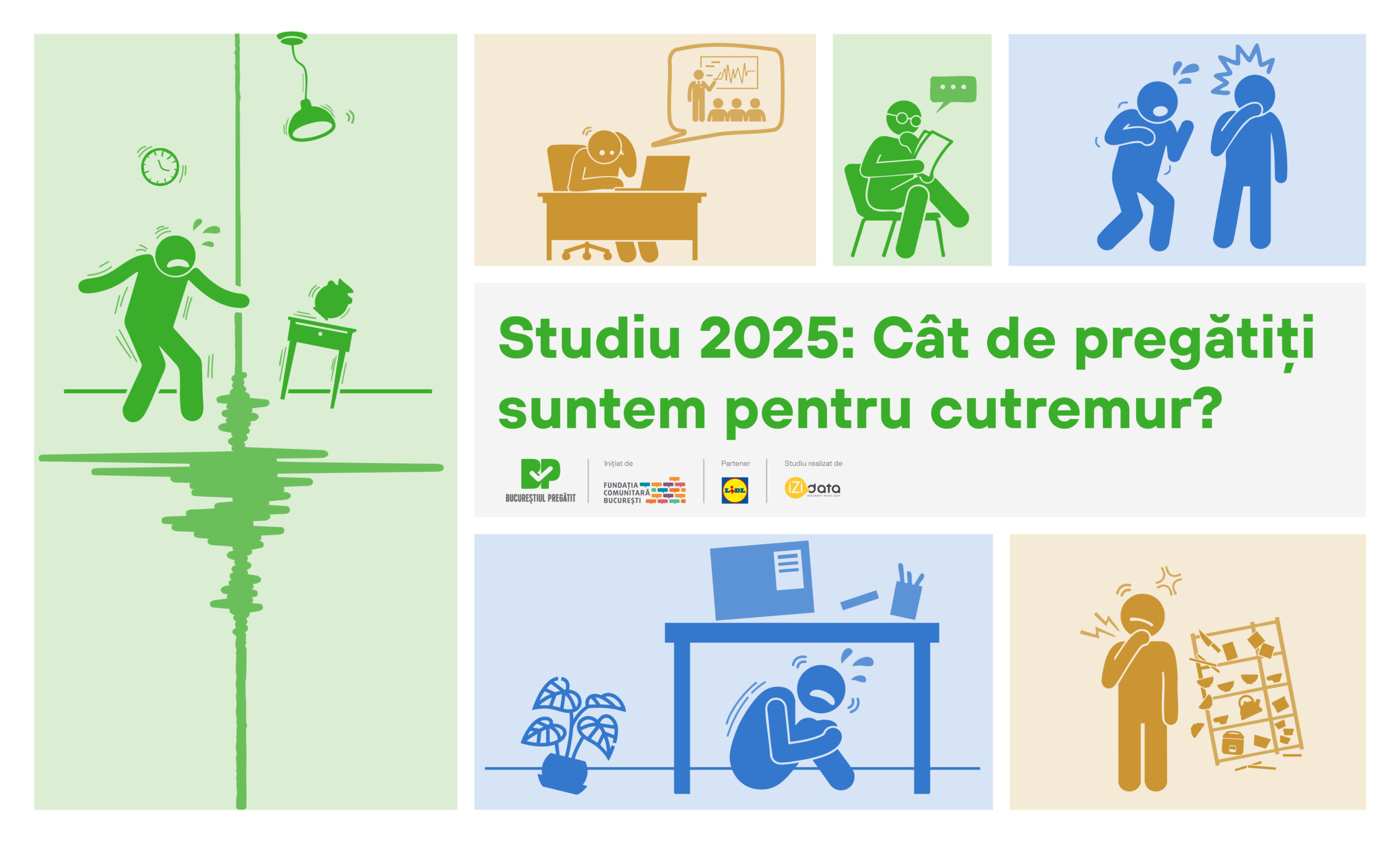 STUDIU BUCUREȘTIUL PREGĂTIT 2025: Bucureștenii sunt îngrijorați de cutremure: 8 din 10 consideră că orașul nu este pregătit